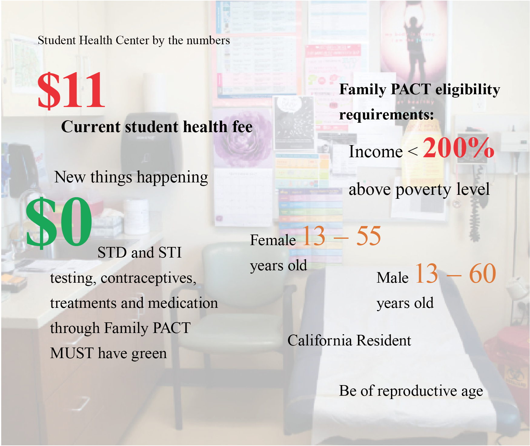 Health center makes a Family PACT